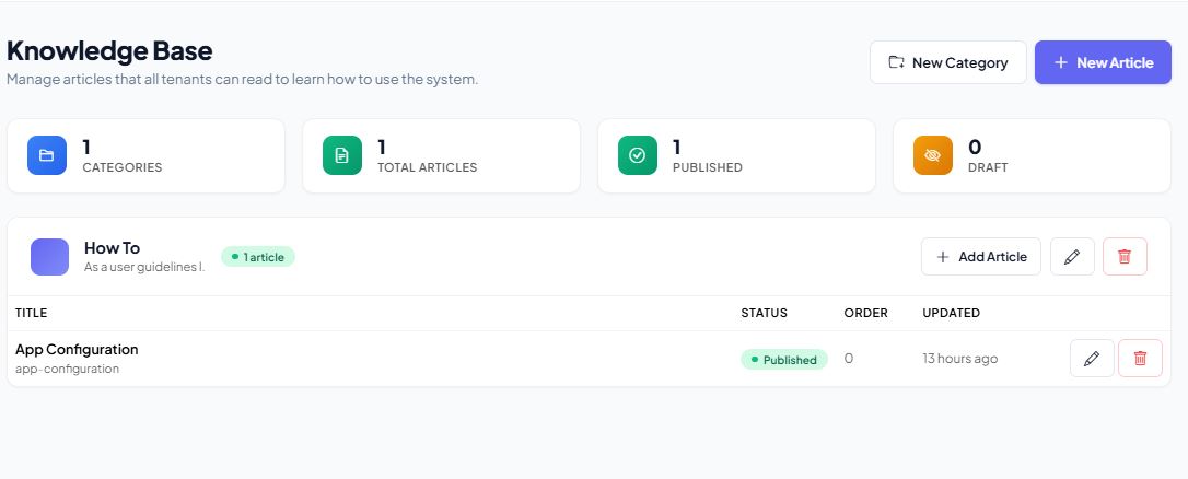 Knowledge Base