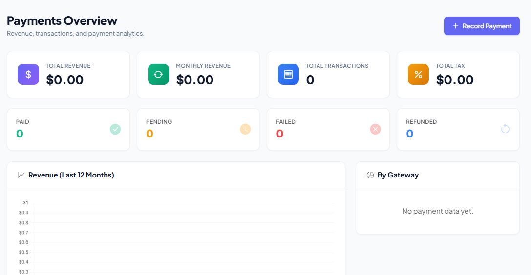 Payments Dashboard