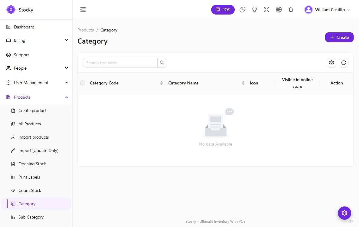 Categories