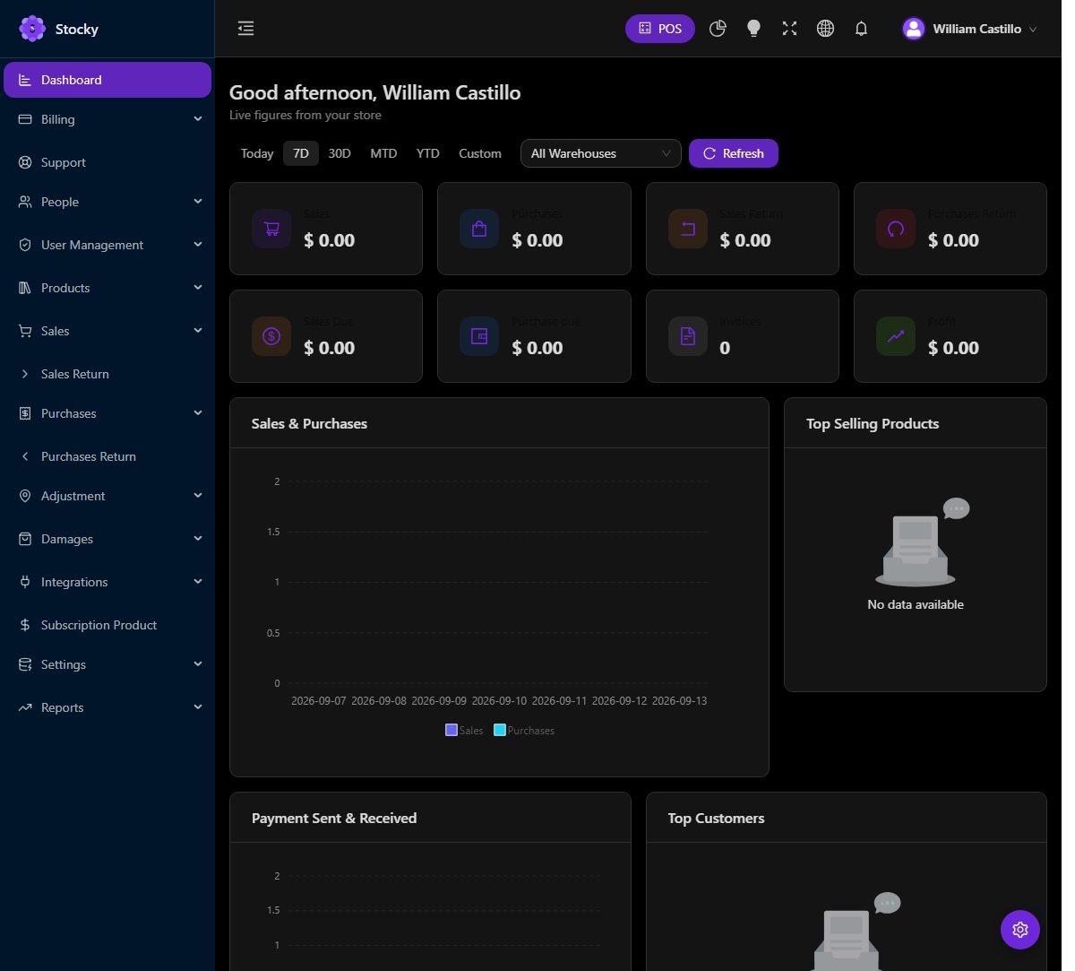 Dashboard in the dark theme