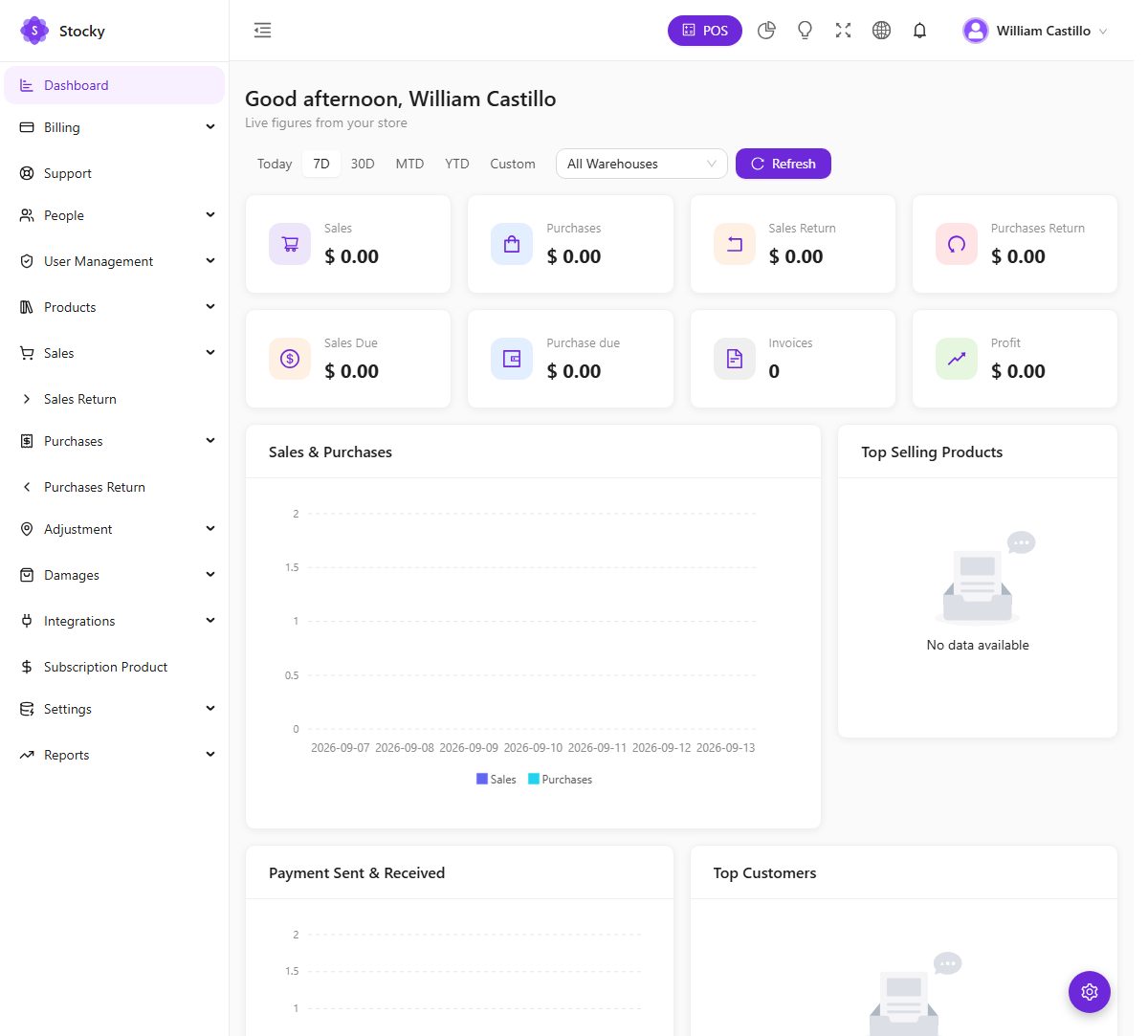 The workspace dashboard