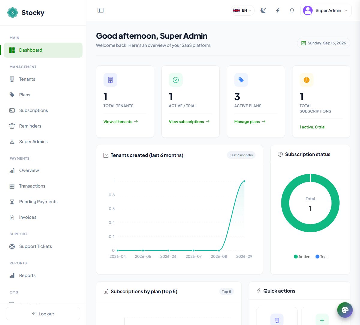 The super admin dashboard