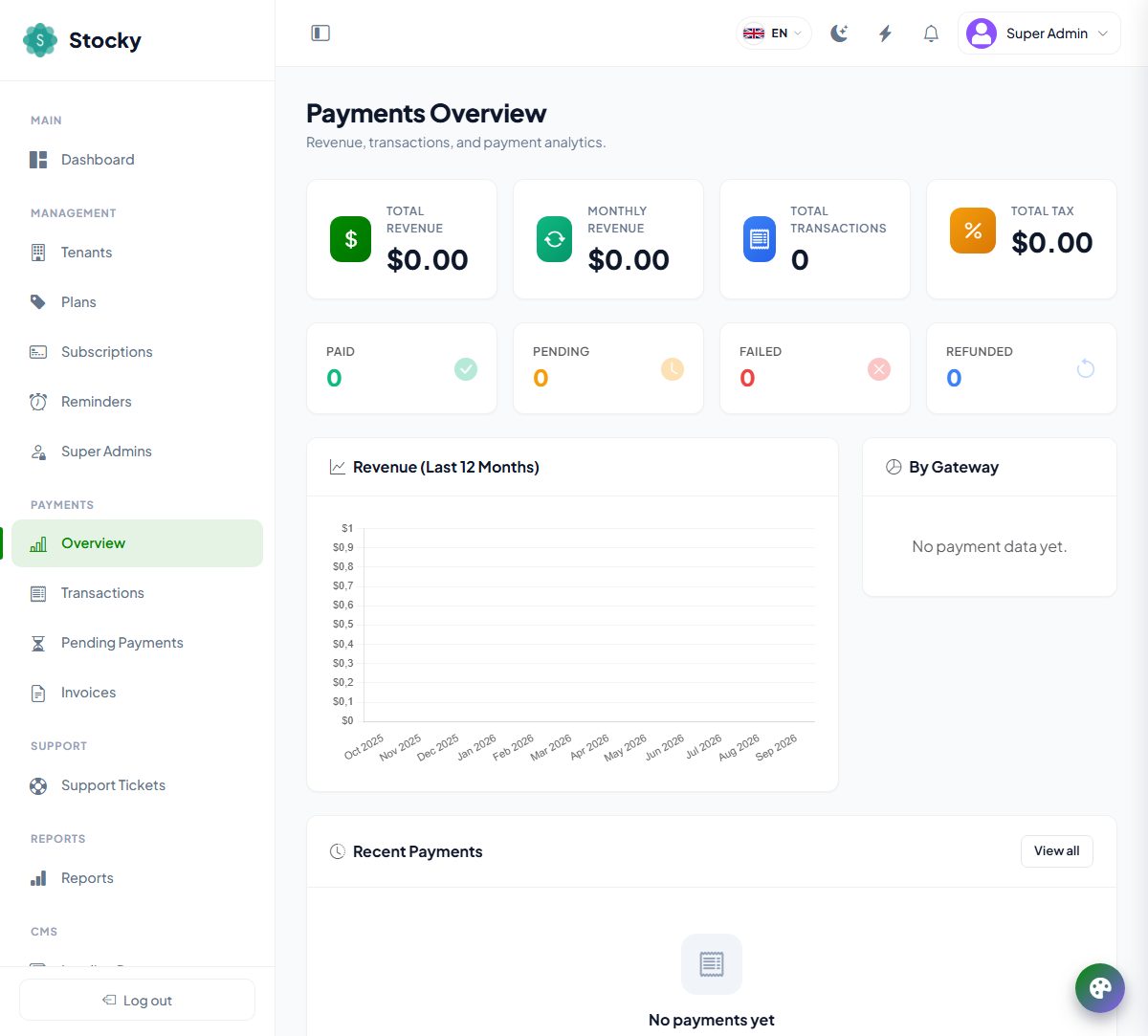 Payments overview